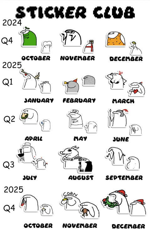 Quarterly Sticker Club (Non- U.S. only!) - Image 2
